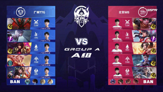 从环路到线 从环路到线